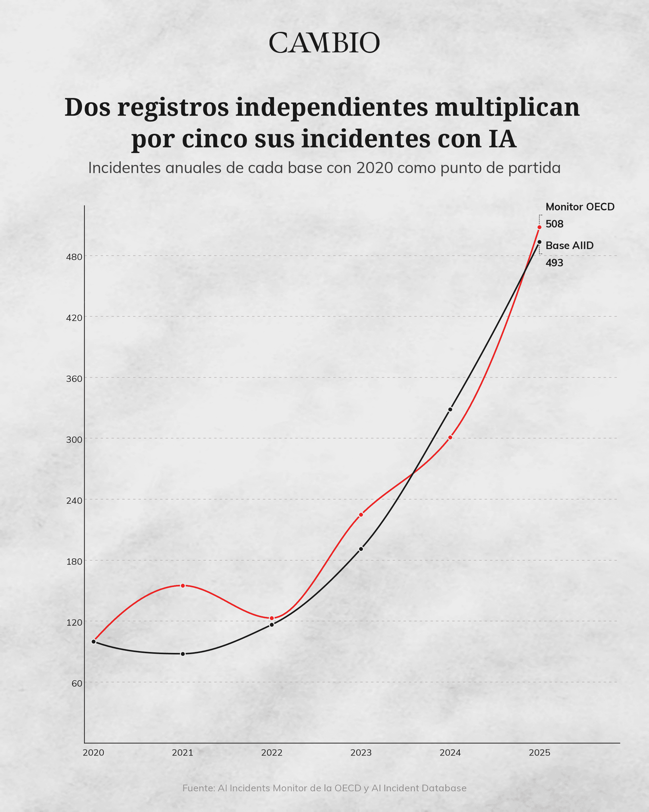 04_dos_fuentes.png