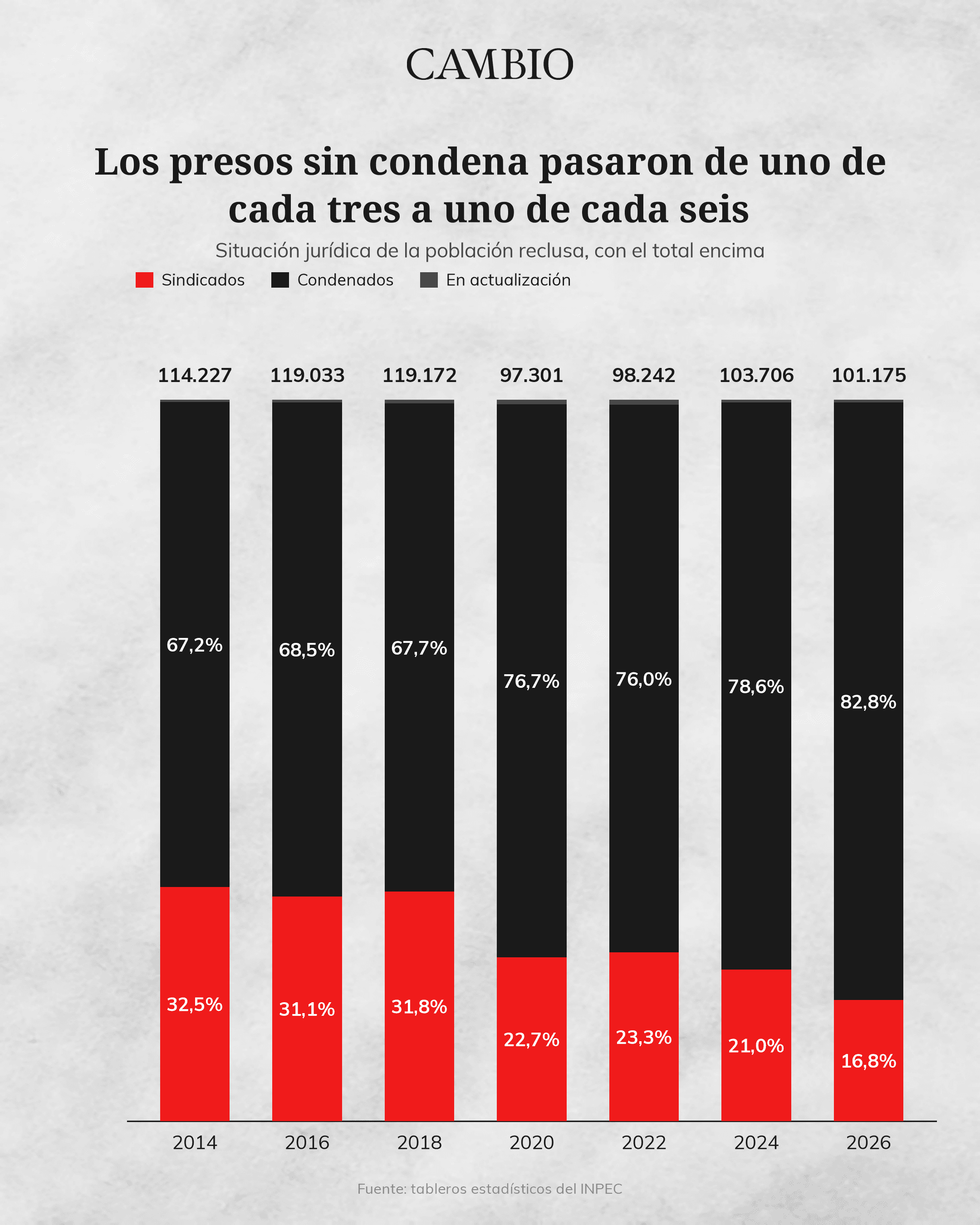 05_composicion_juridica.png