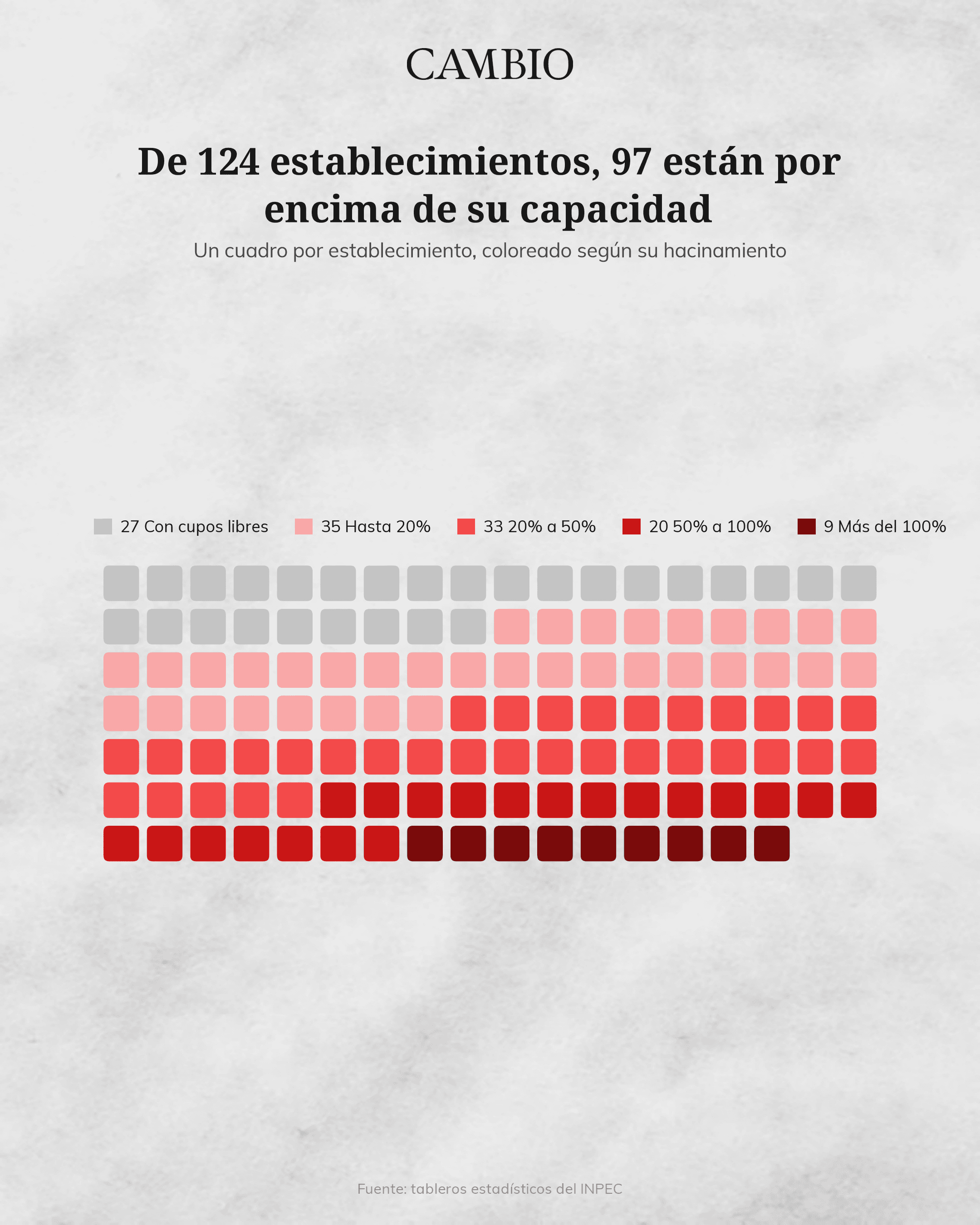 07_cuadricula_establecimientos.png