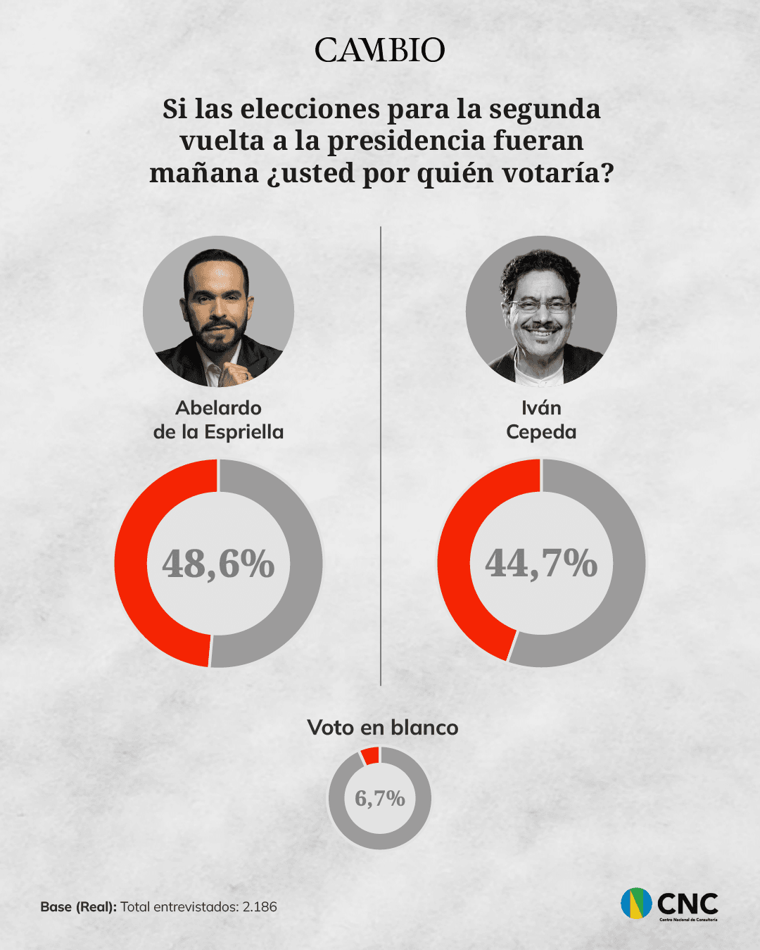 14-junio-encuesta_1.png
