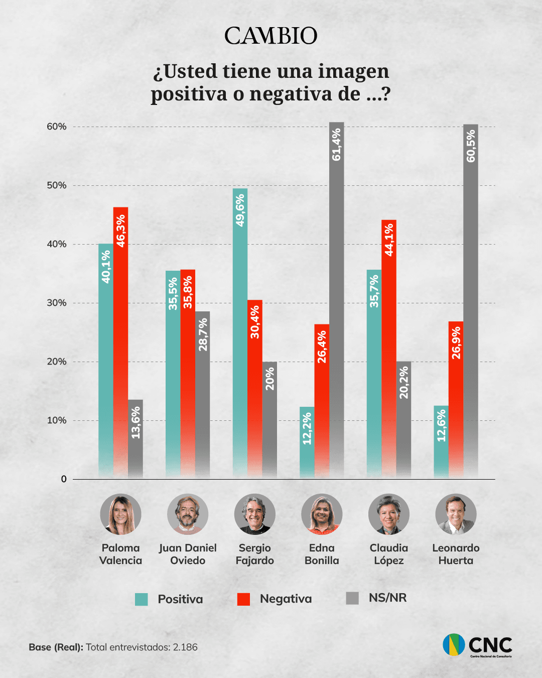 14-junio-encuesta_5.png