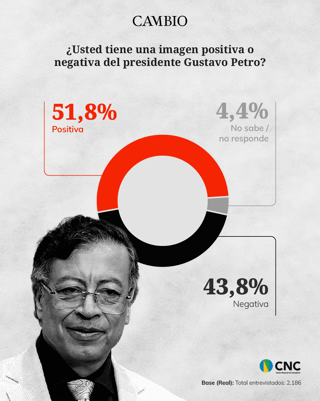 14-junio-encuesta_6.png