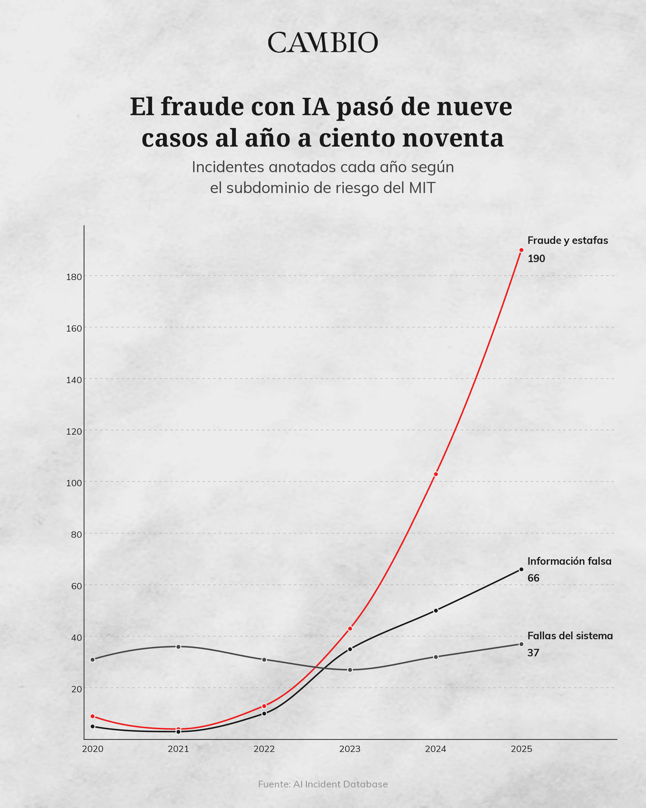 20_fraude.png