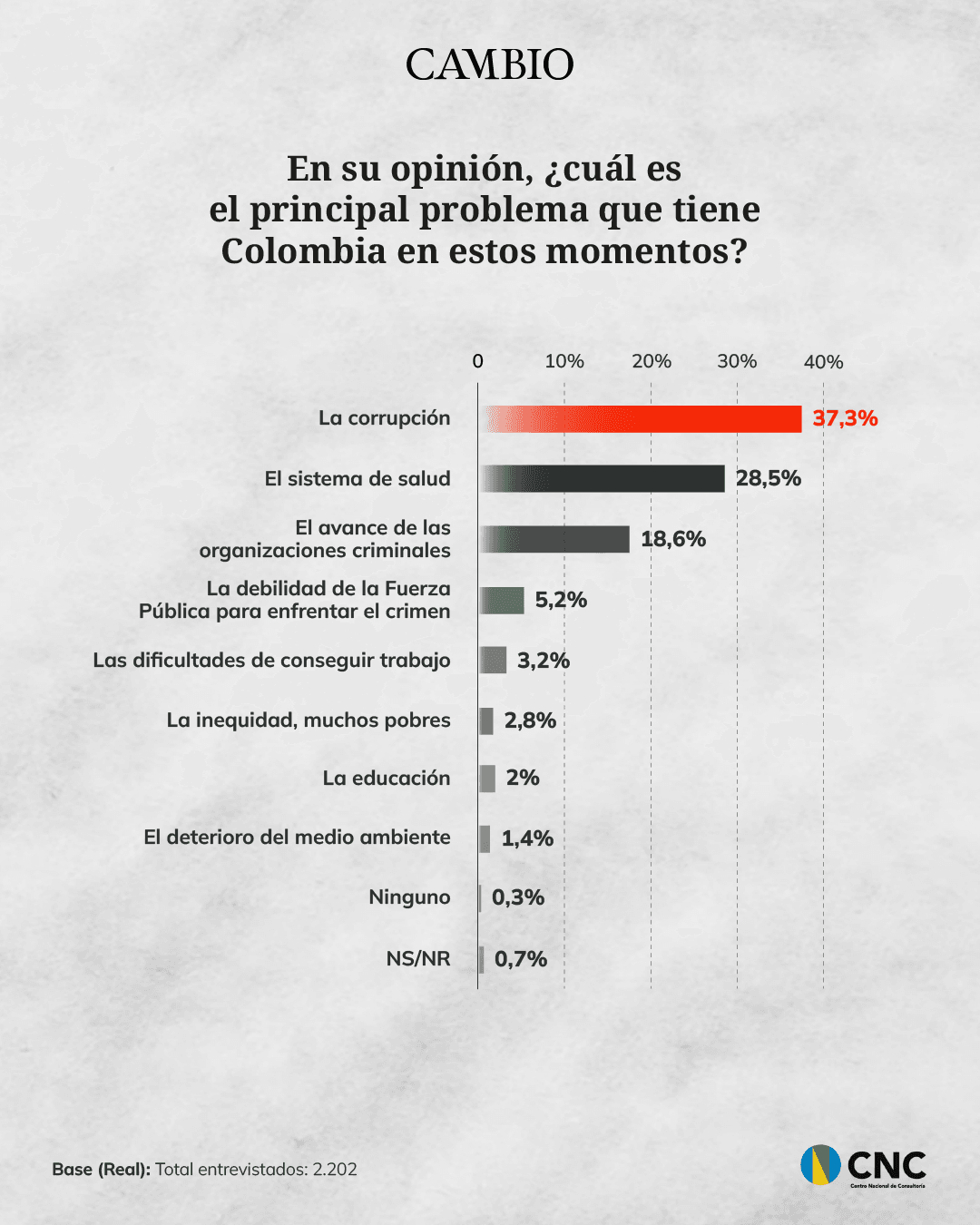 23-mayo-encuesta_4.png