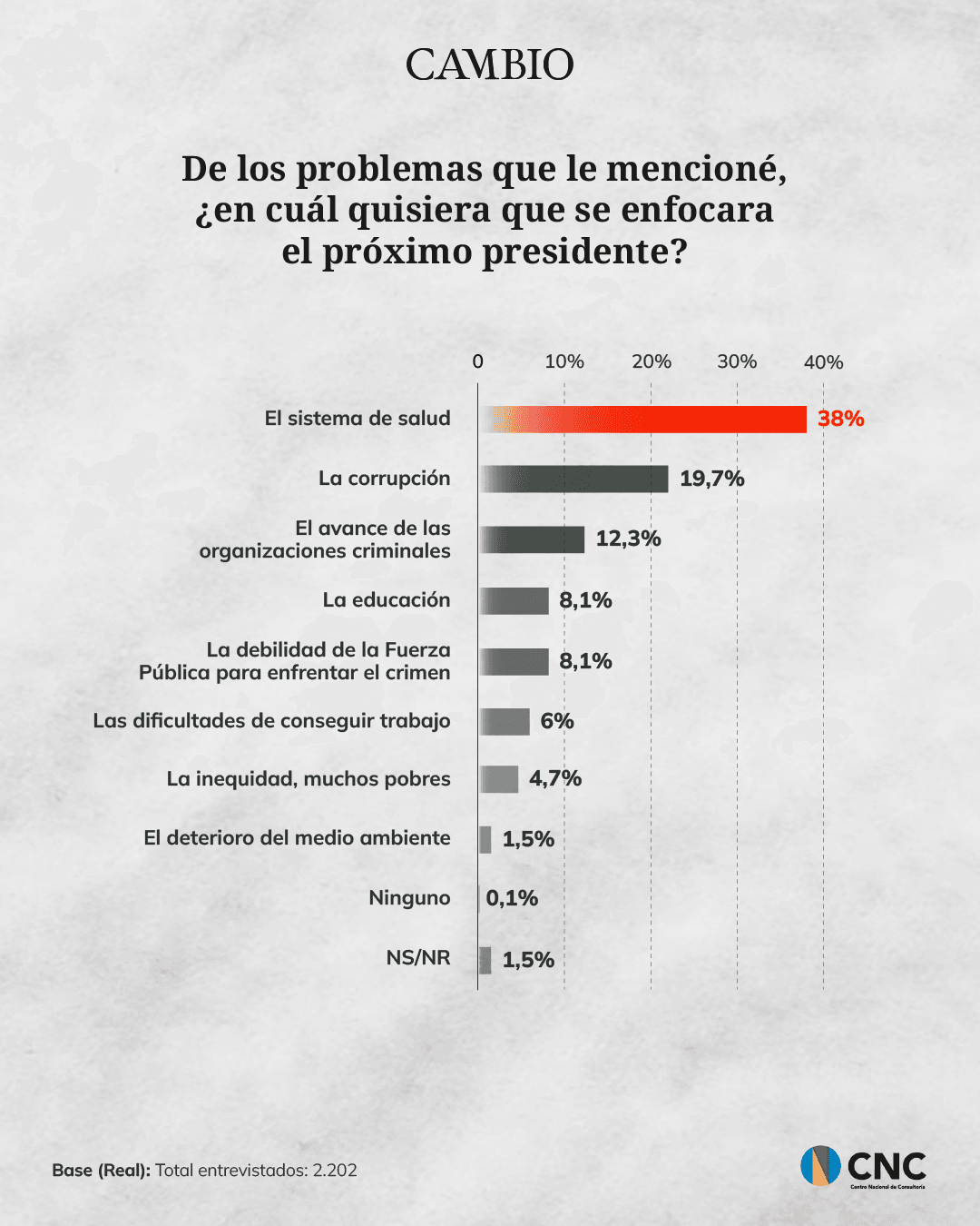 23-mayo-encuesta_5.png