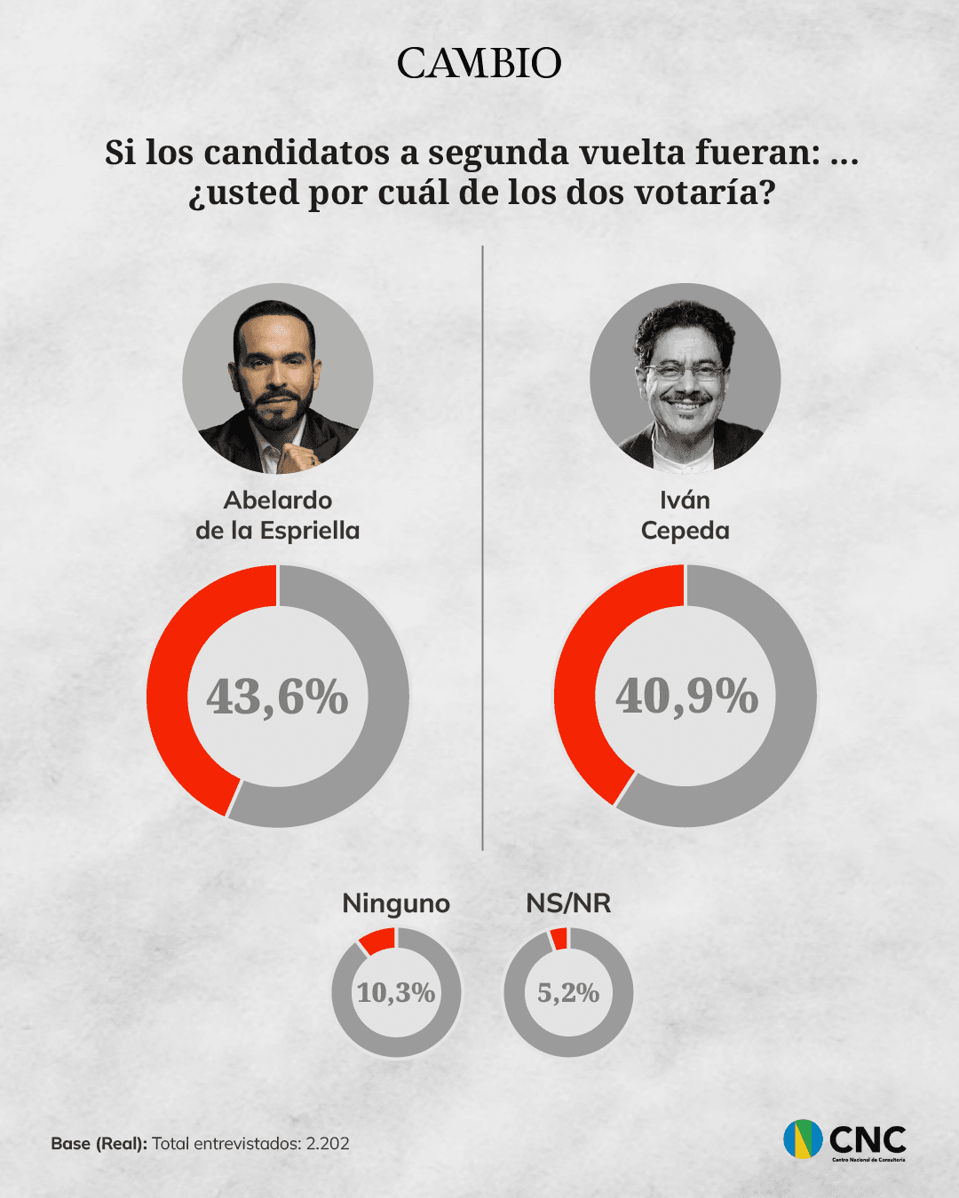 23-mayo-encuesta_6.png