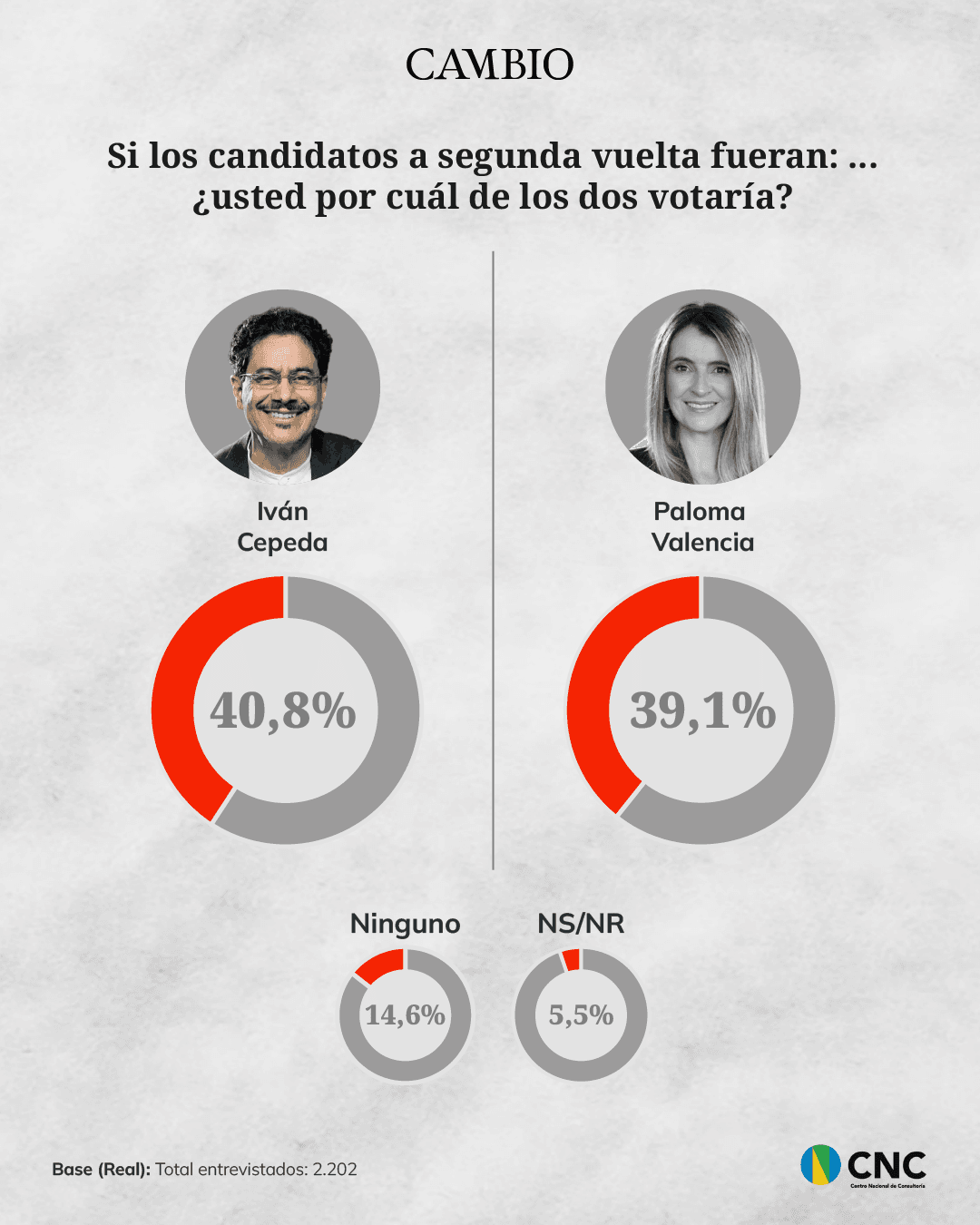 23-mayo-encuesta_7.png