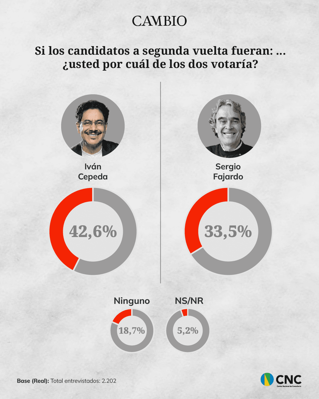 23-mayo-encuesta_8.png
