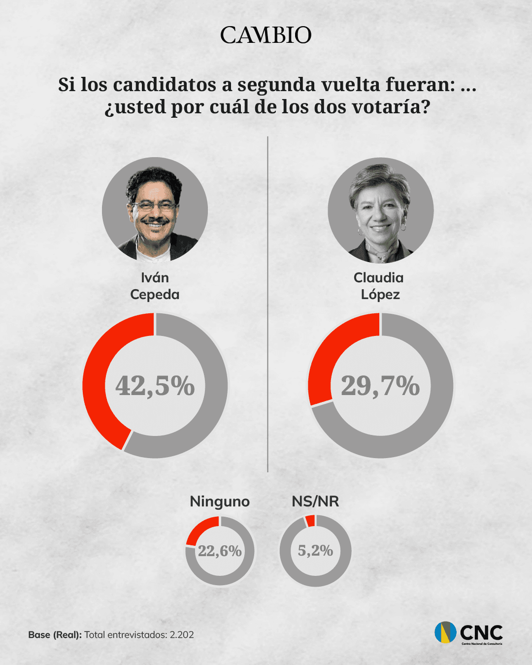 23-mayo-encuesta_9.png