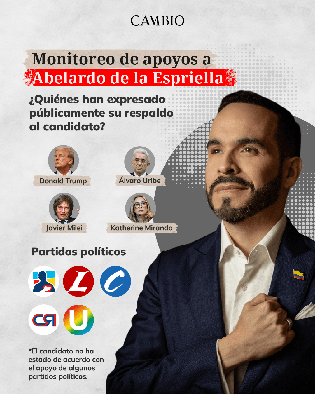 Adhesiónes-Abelardo-01.png