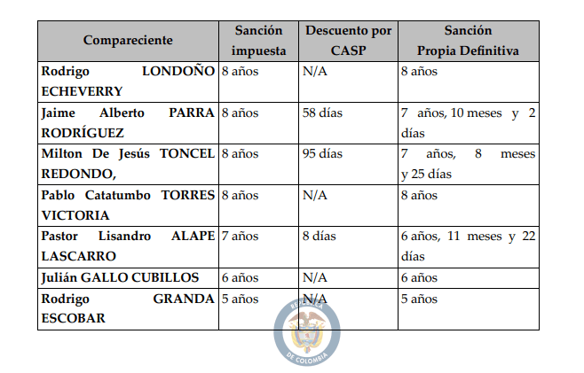 Captura de pantalla 2026-07-01 112841.png