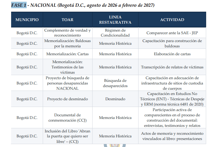 Captura de pantalla 2026-07-01 113452.png