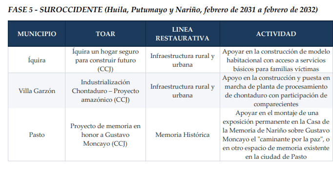 Captura de pantalla 2026-07-01 114346.png
