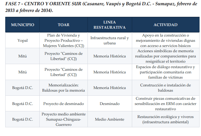 Captura de pantalla 2026-07-01 114541.png