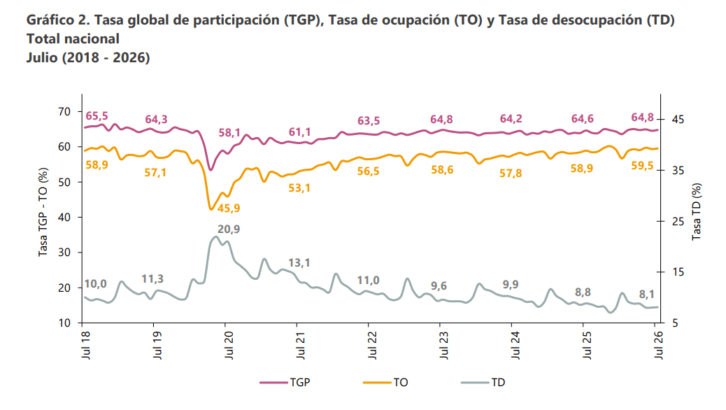 Captura de pantalla 2026-08-31 152823.png