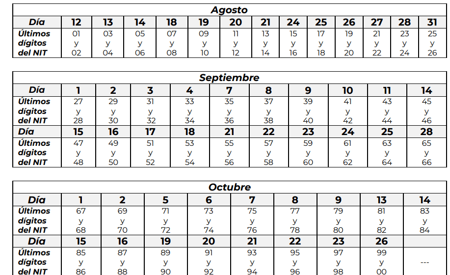 Este es el calendario tributario para la declaración de renta en 2026 según los dos últimos dígitos del NIT. Crédito: DIAN