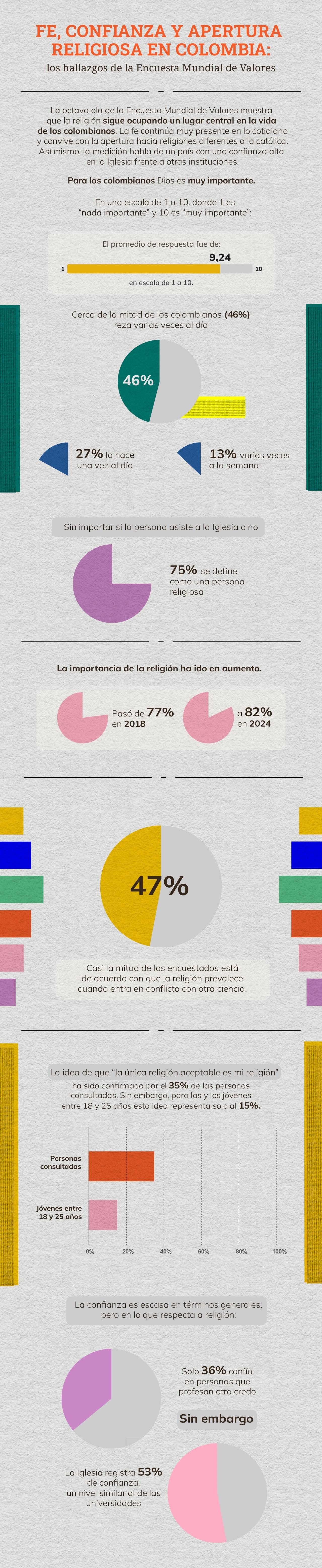 INFOGRAFIA CONFAMA Corr (1).jpg