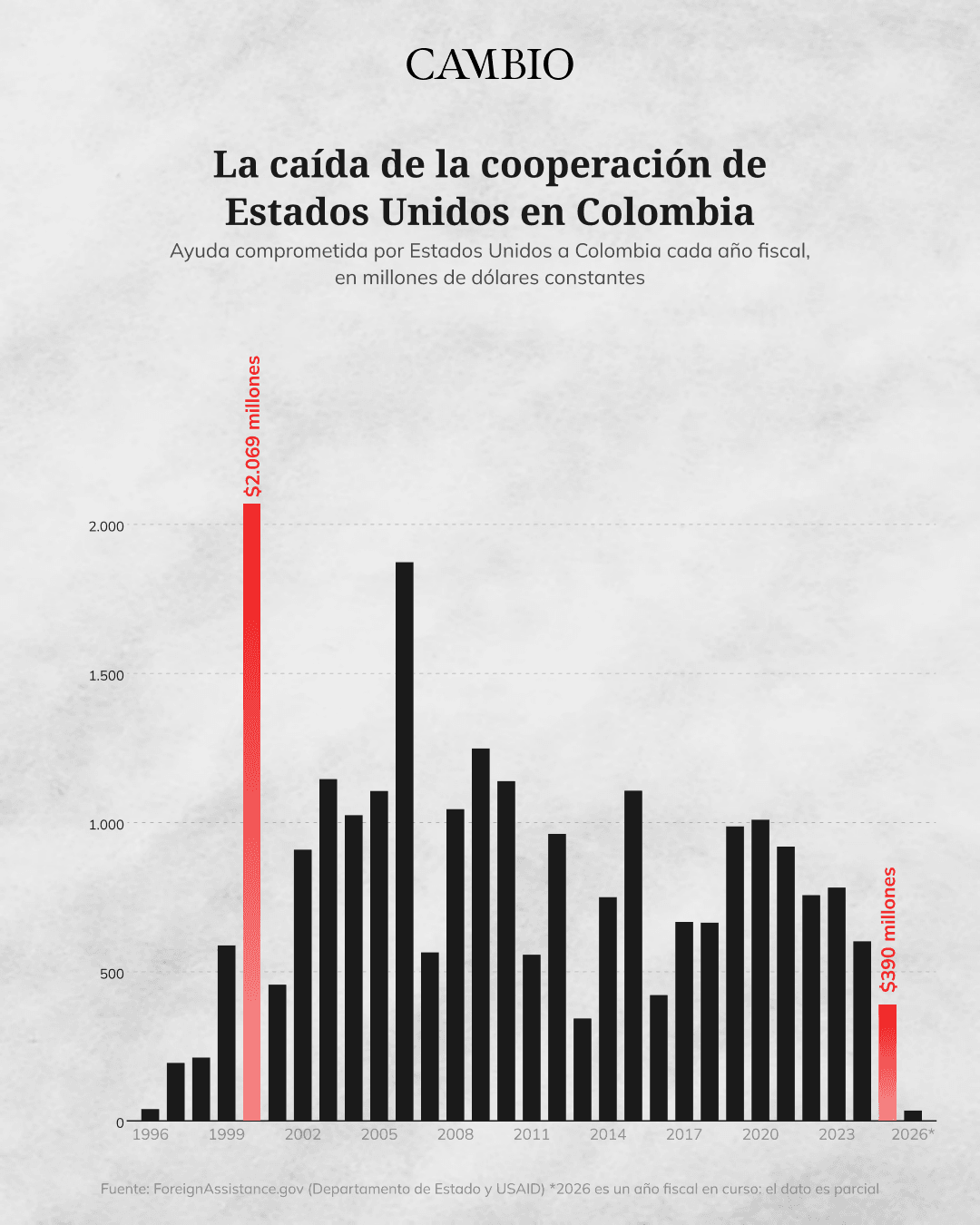 Inversión.png