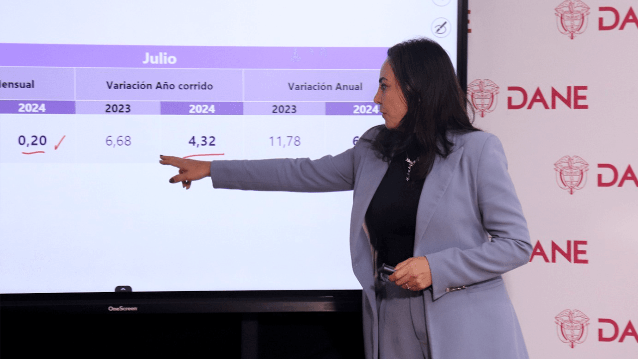 Piedad Urdinola, directora del Dane- cortesia 2.png