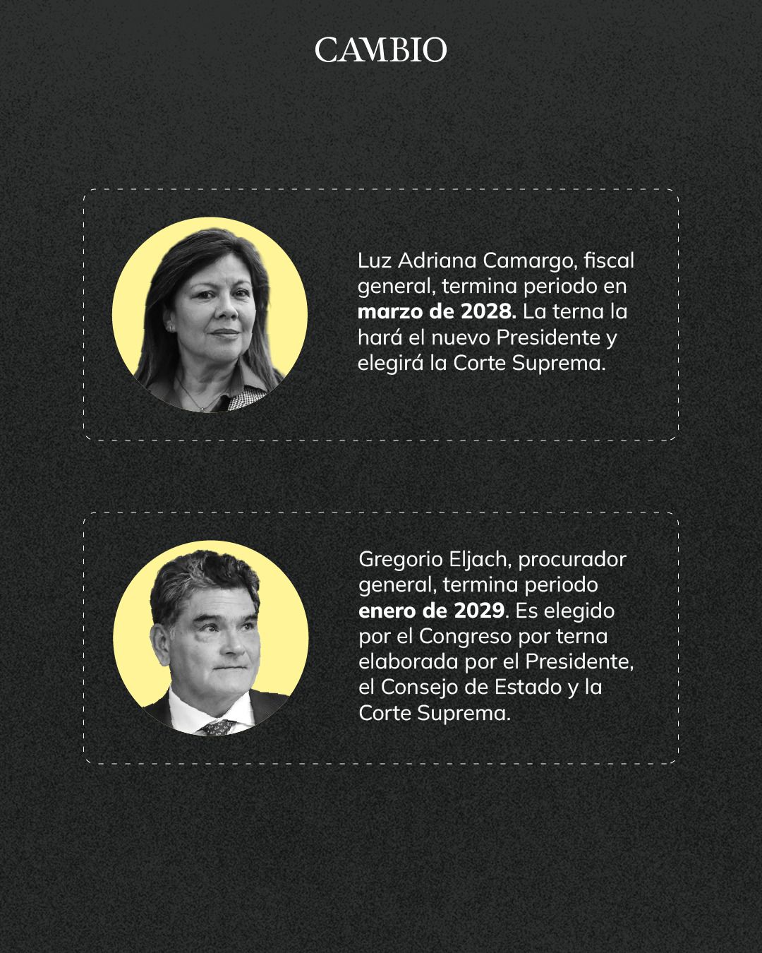 Fiscal y Procurador