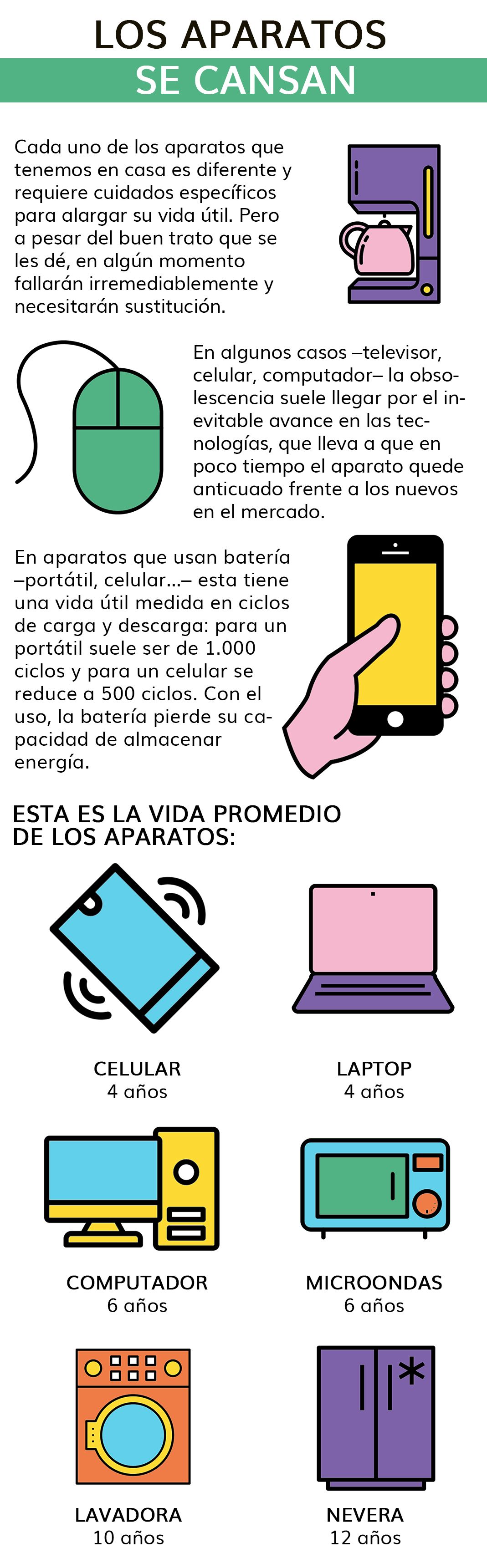 aparatos2.jpg