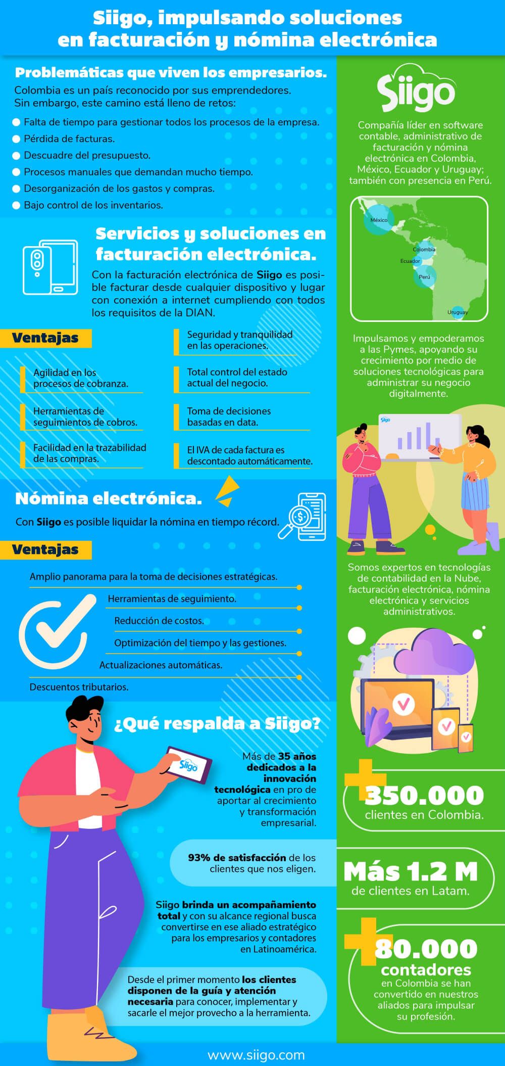 infografia_siigo_v3_mesa_de_trabajo_1_1_1_0.jpg