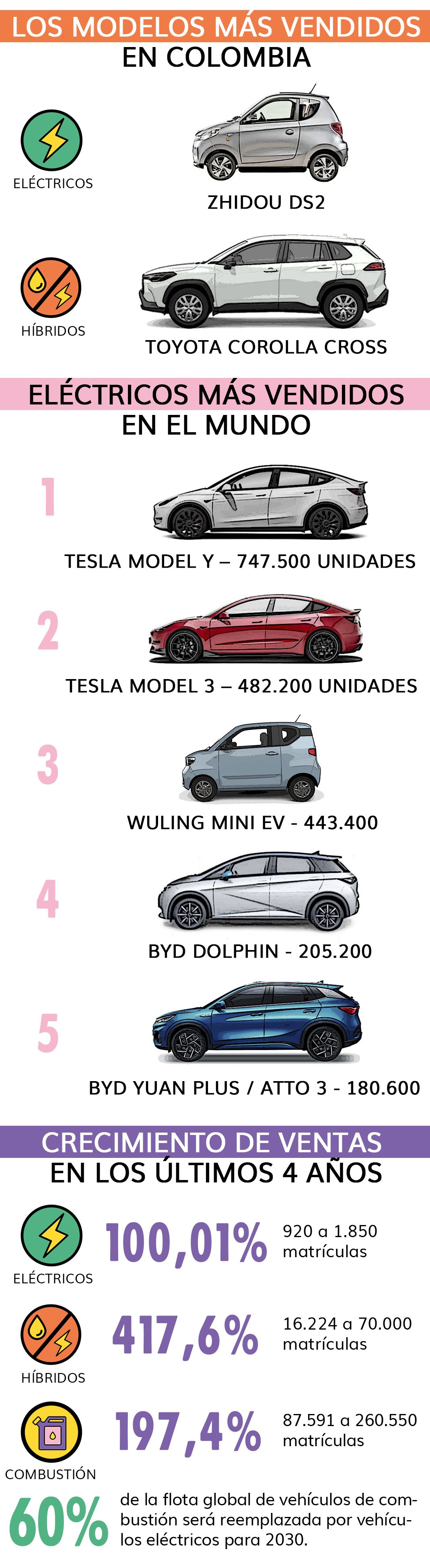 electricos2.jpg