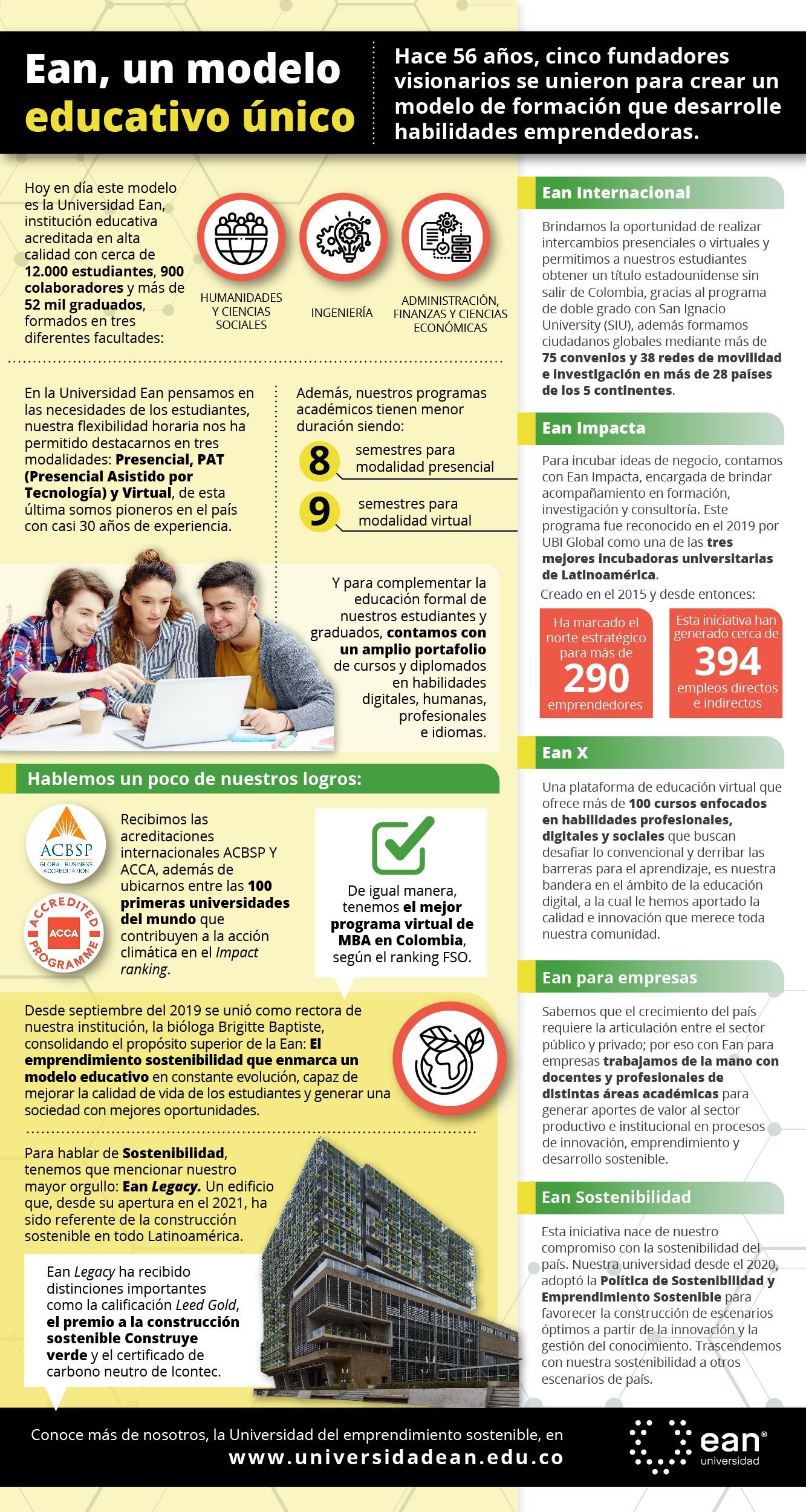 infografia_ean_mesa_de_trabajo_1_1.jpg