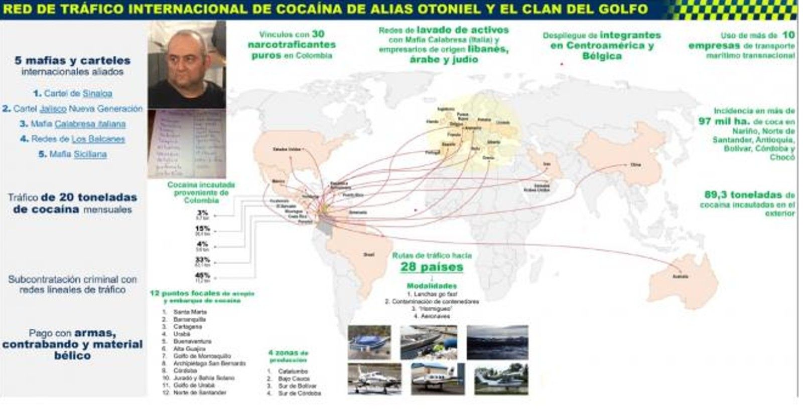 clan_del_golfo_otoniel_0.jpg