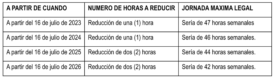 laborall.png