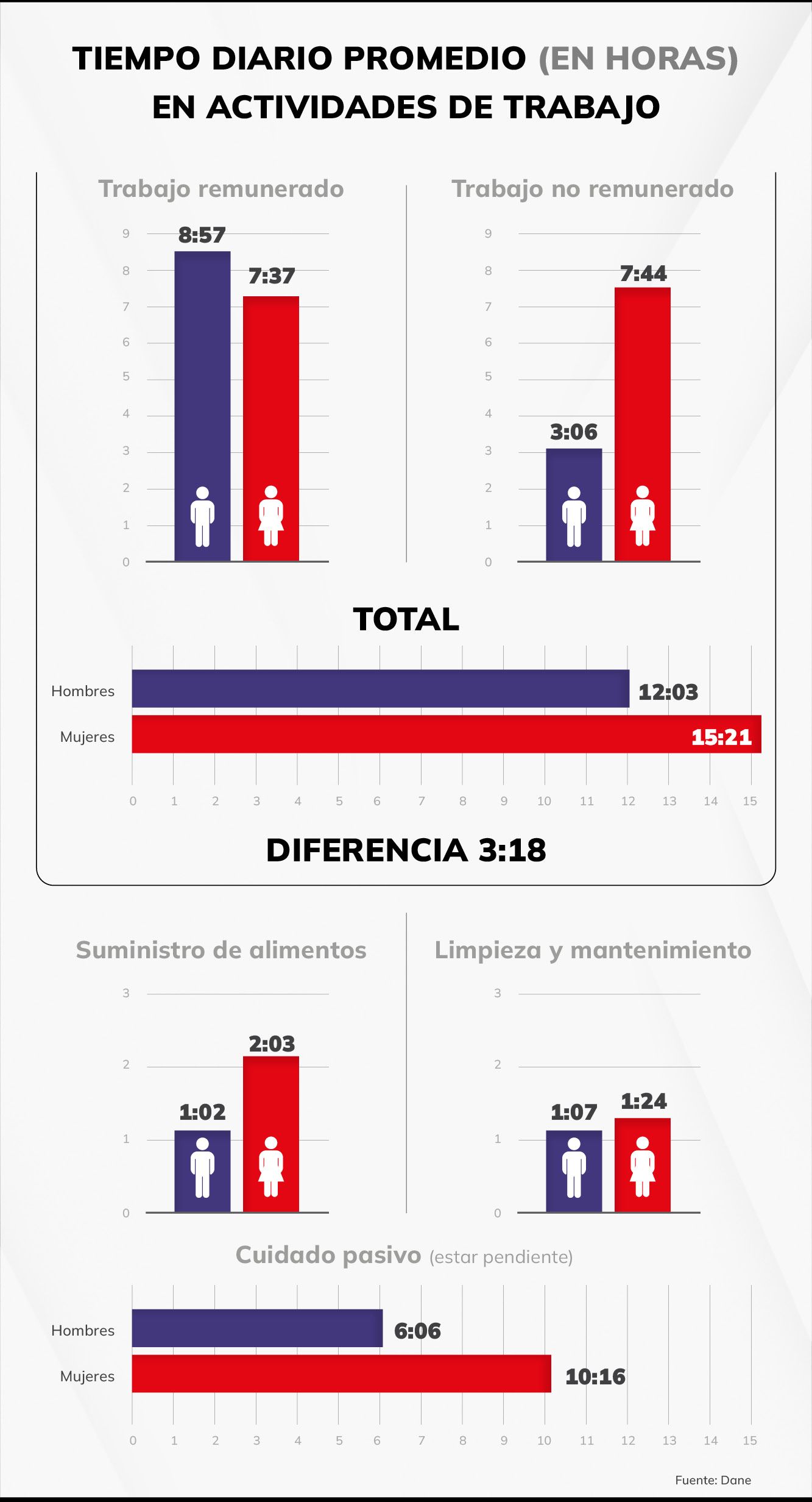 trabajo_remunerado_0.jpg