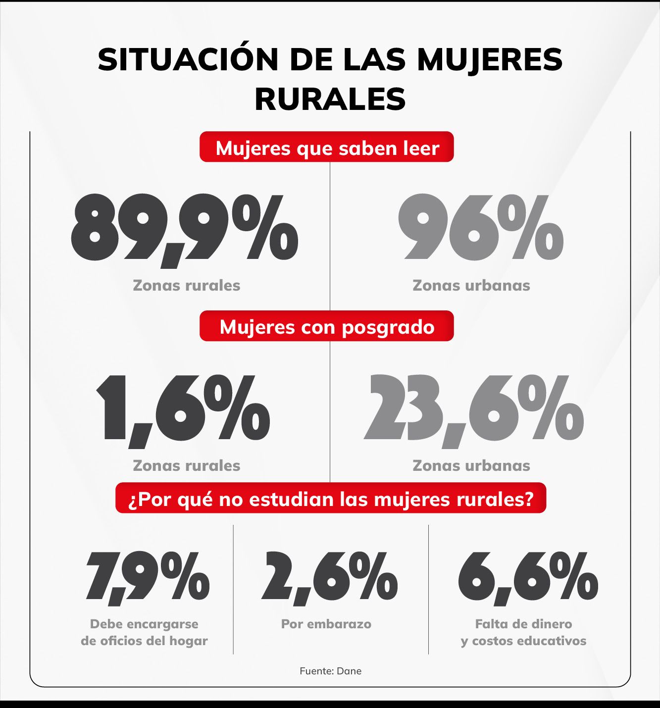 mujeres_rurales.jpg