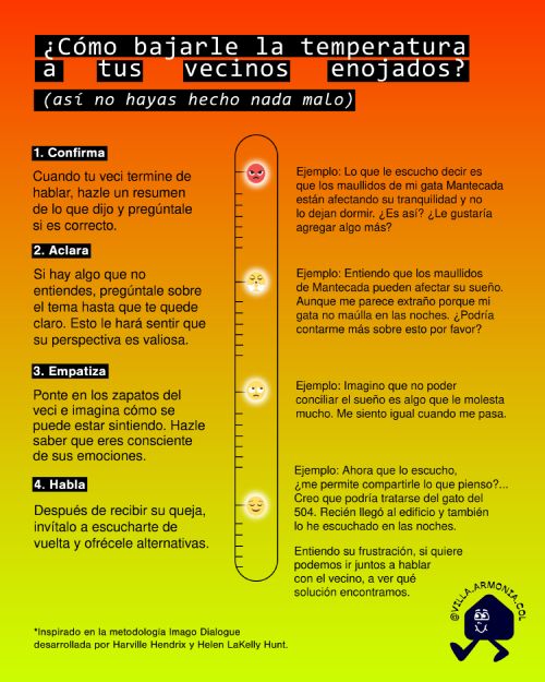 2._como_bajarle_la_temperatura_a_tus_vecinos_enojados.jpg