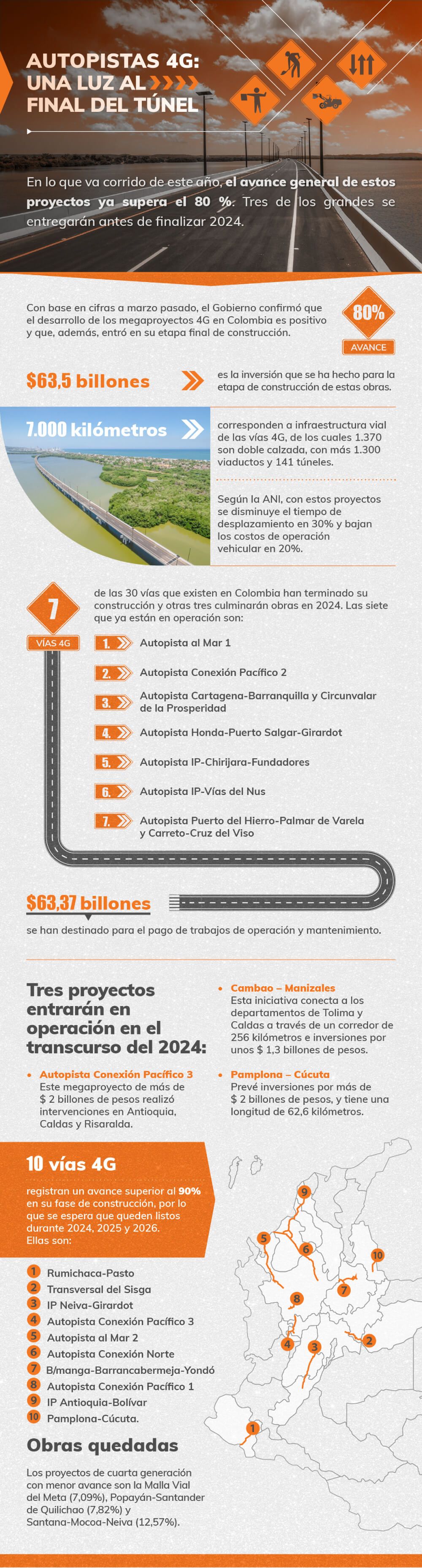 obras_4_generacion_5_1.jpg