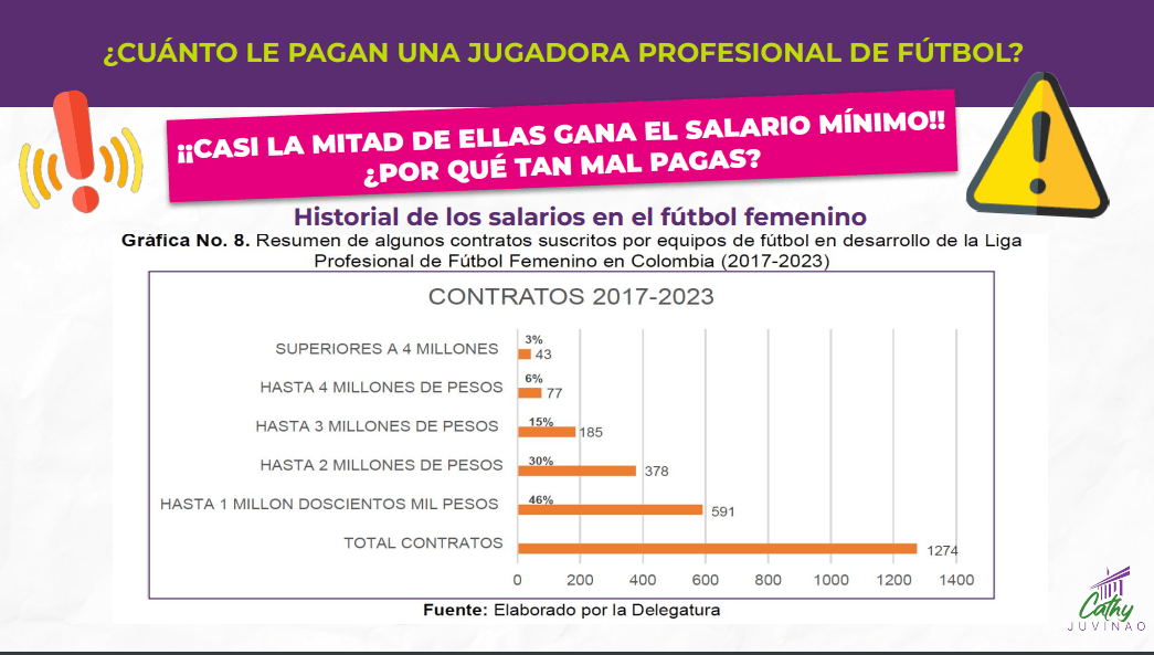 salarios_1.png