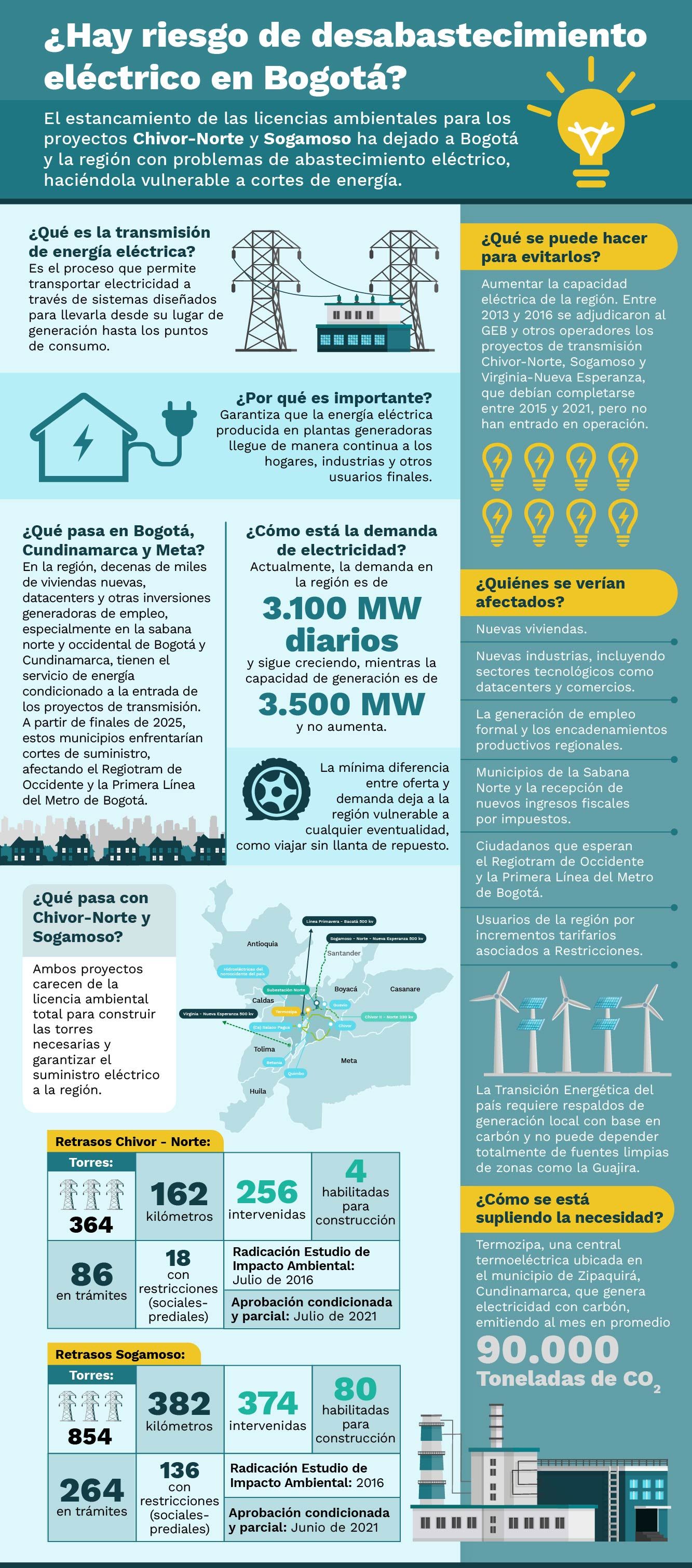 info_racionamiento_150_dpi.jpg