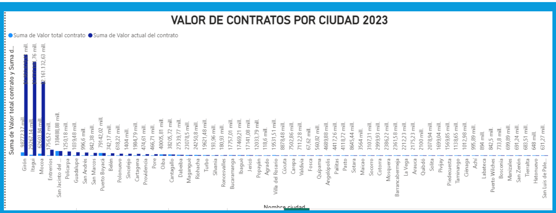 ciudades.png