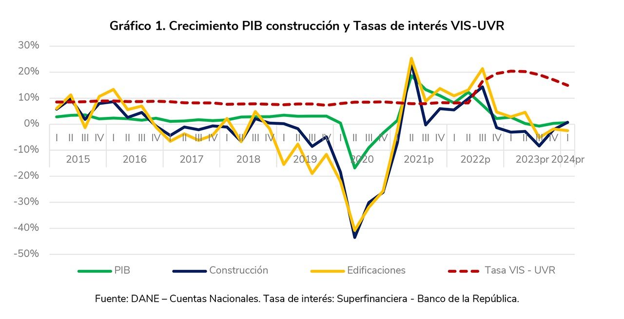 cifras_de_vivienda.jpg