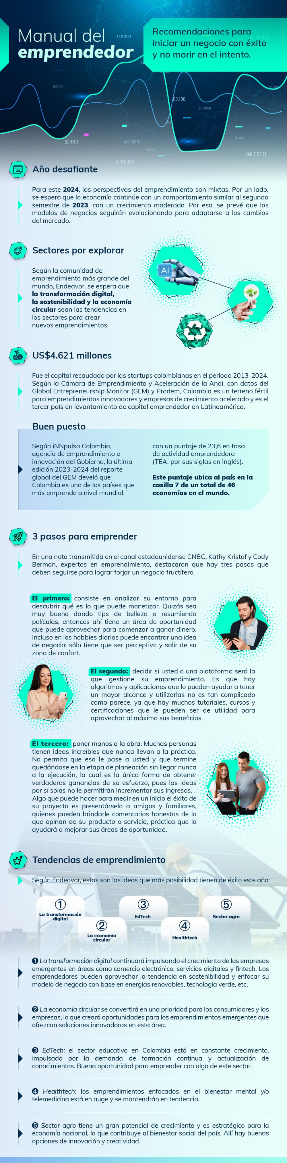 manual_emprendedor_1_1_1.jpg