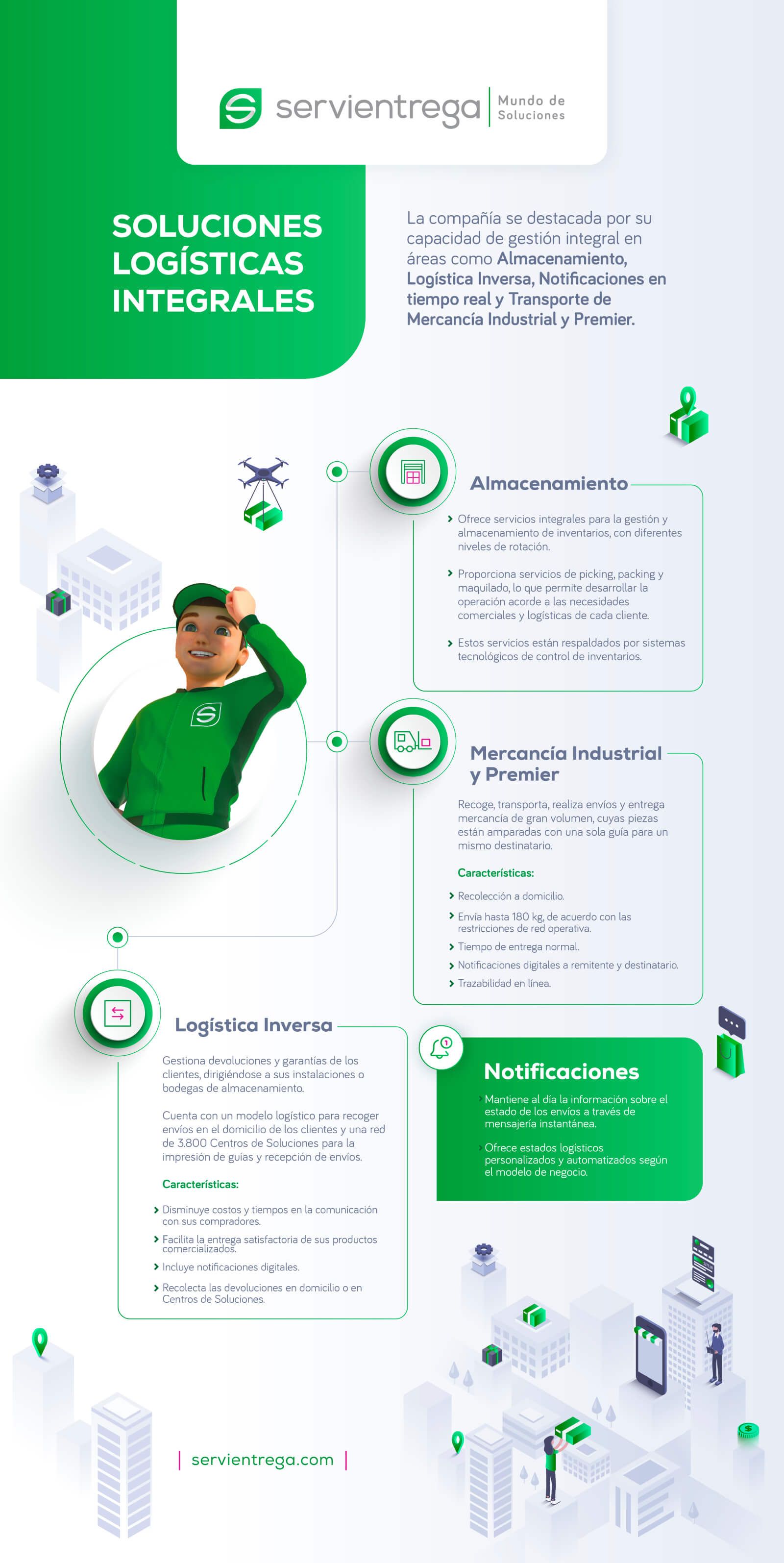 infografia_servientrega_1_1.jpg