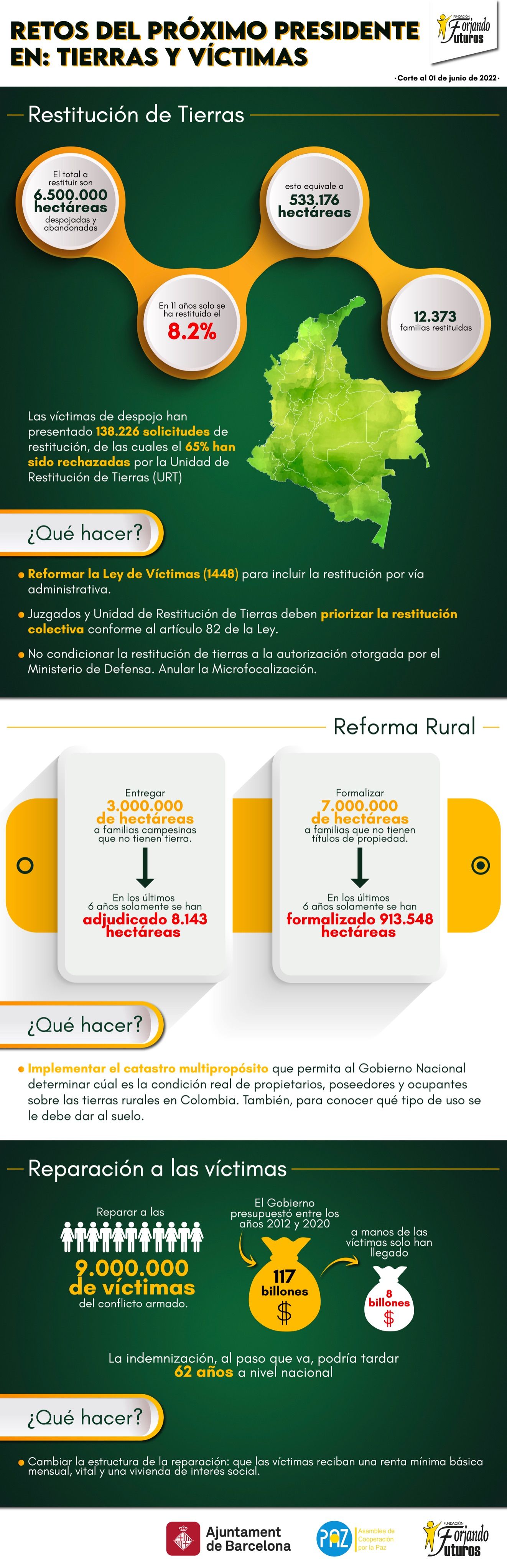 final_publicacion_info.jpg