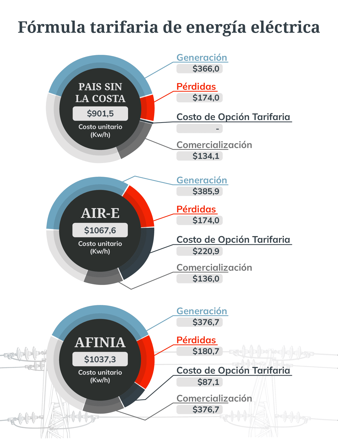 formula-tarifaria.png