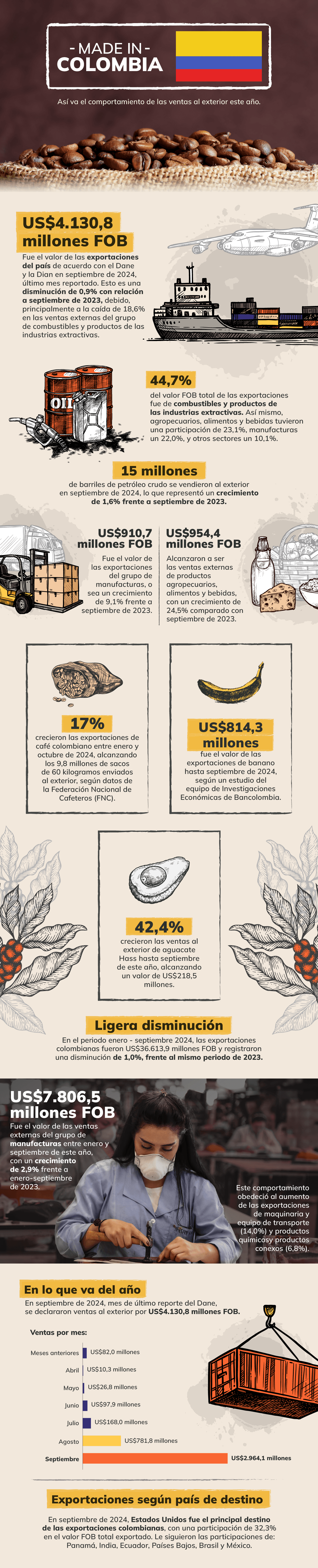 bancolombia-export1_2.png