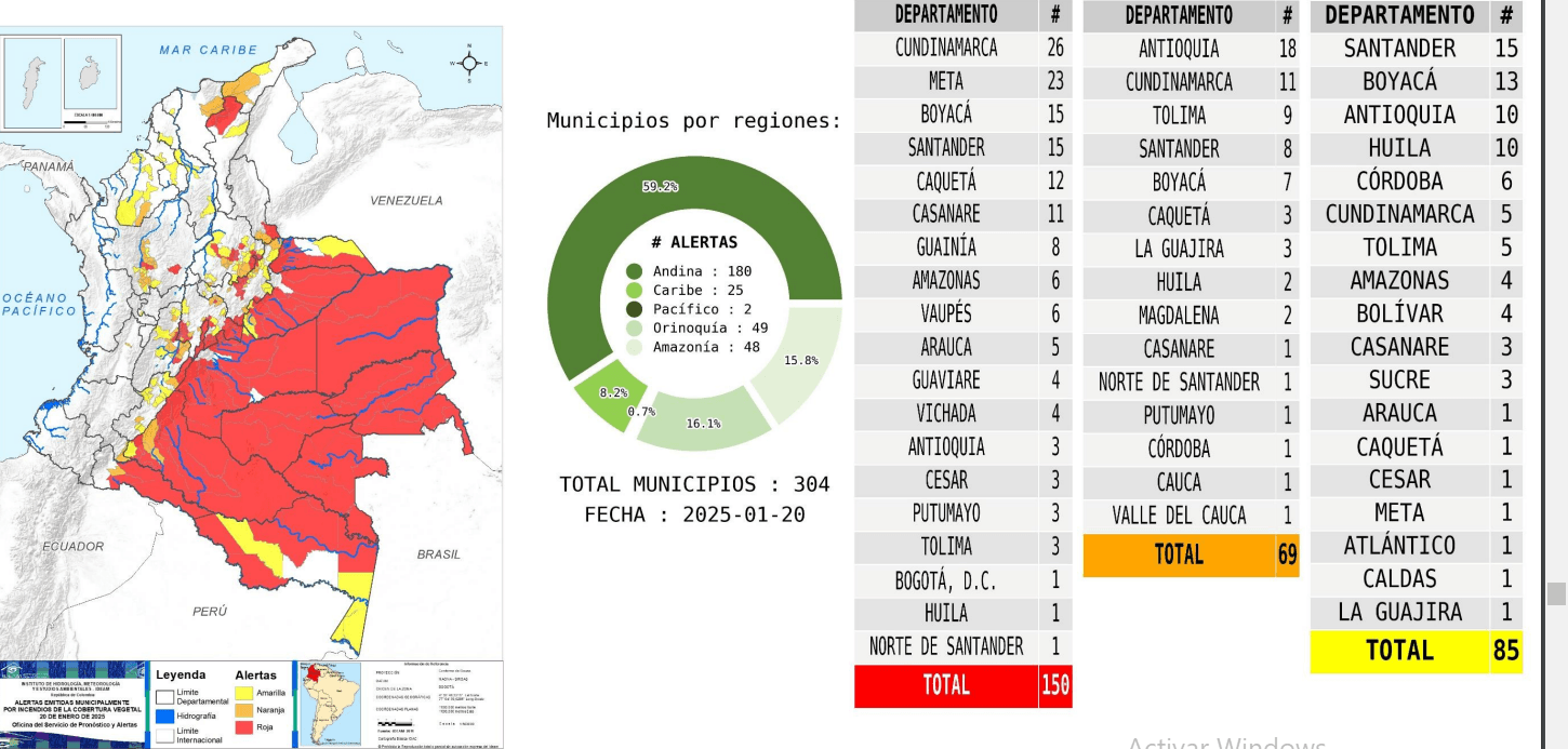 pronostico_de_la_amenaza_por_incendios_de_la_cobertura_vegetal._credito_ideam.png