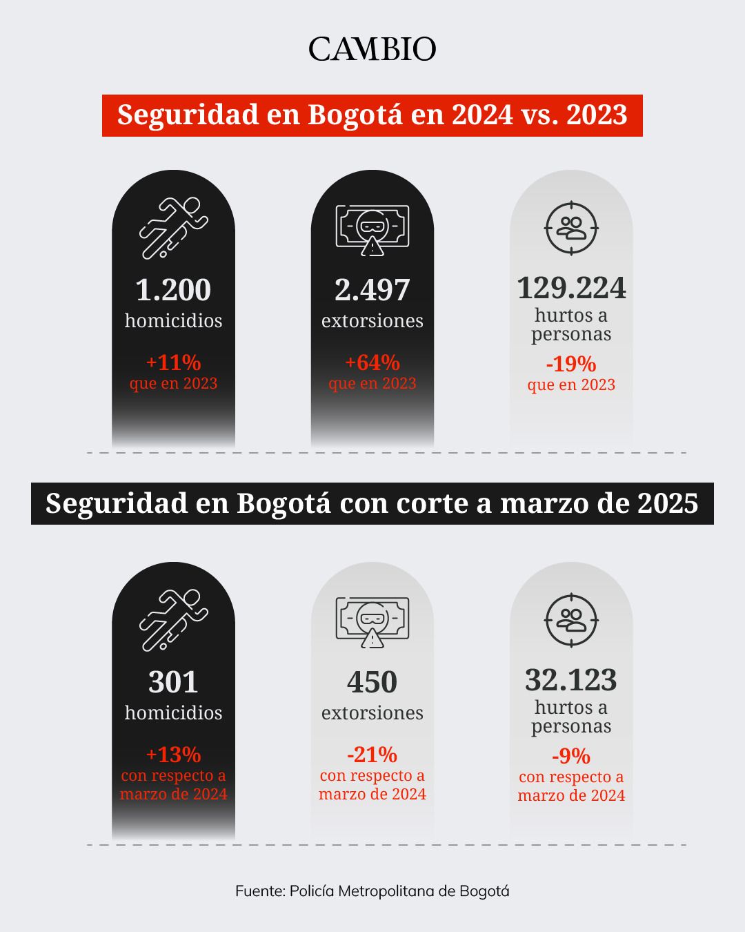 seguridad.jpeg