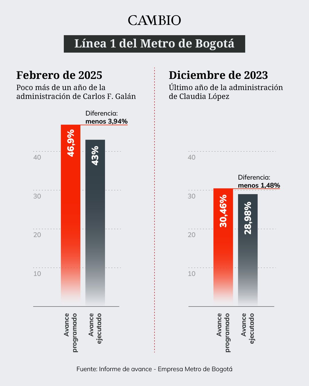 linea_de_metro.jpeg