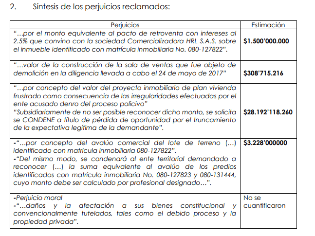 perjuicios_reclamados_por_claudia_acelas.png