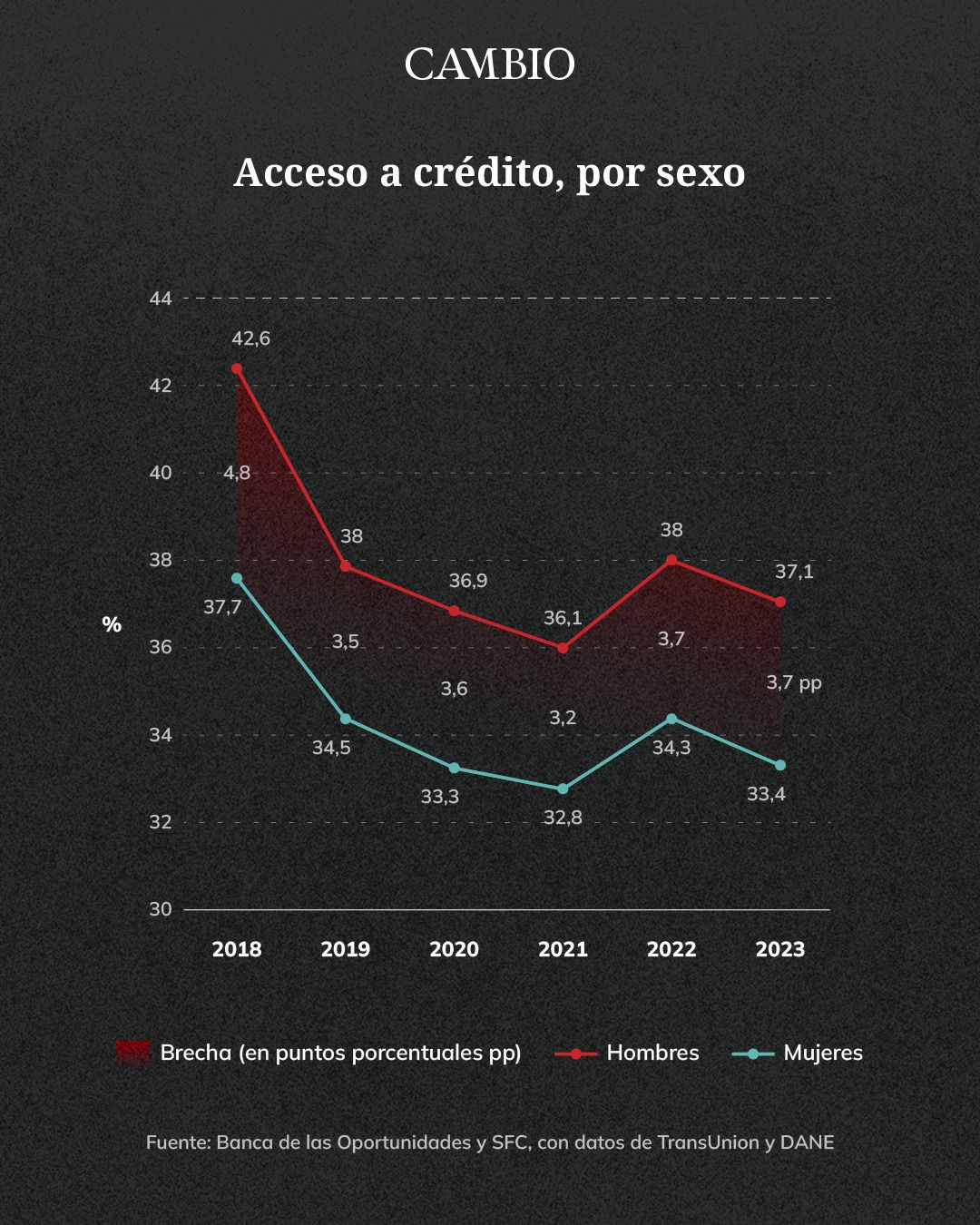 acceso_a_credito.jpeg