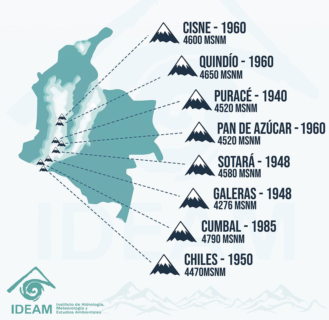 glaciaresext_sincabezote.jpg