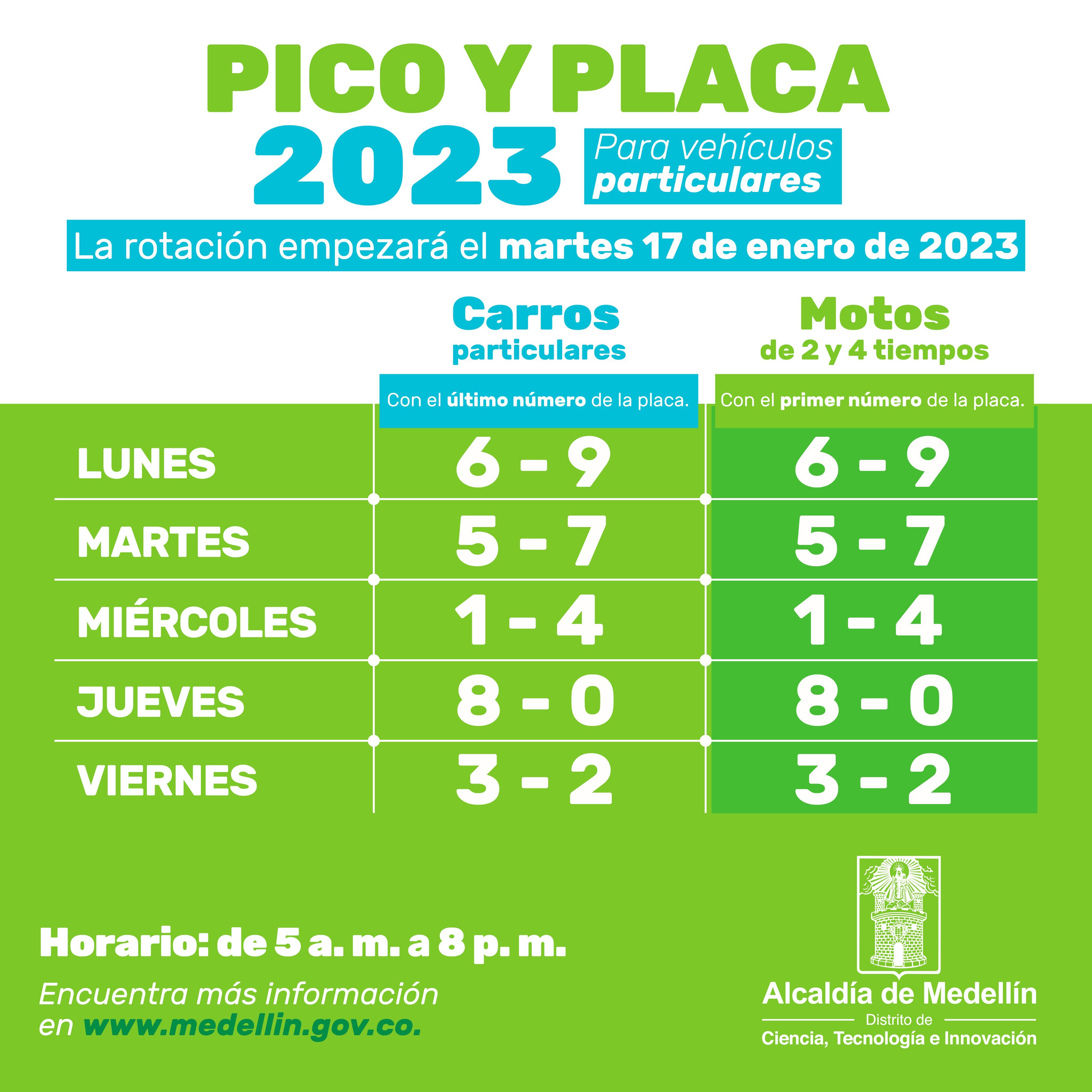 pico_y_placa_medellin.jpg